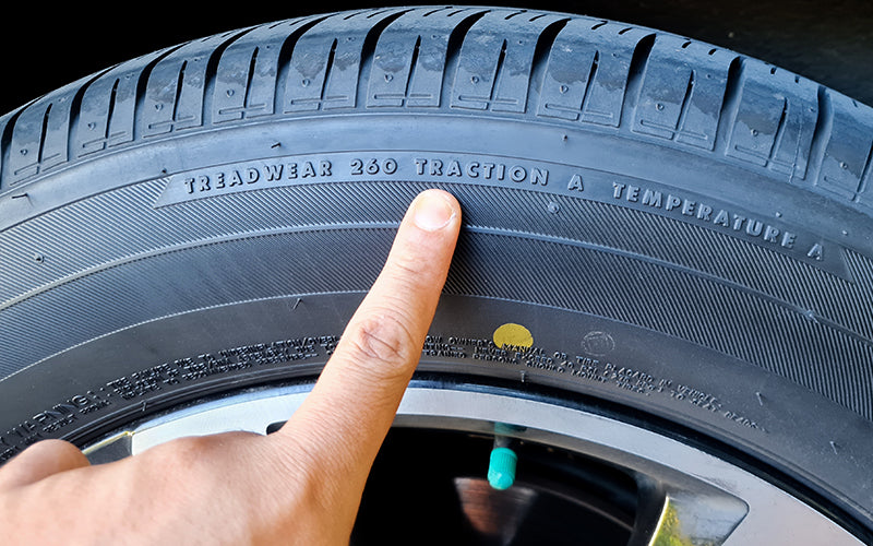 Classificazione U.T.Q.G. : Significato e Spiegazione